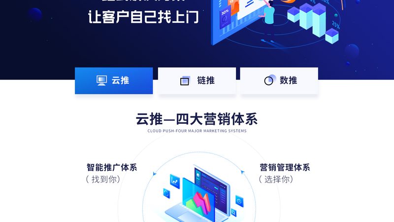 企业网站推广定制方案到底该拆成几块